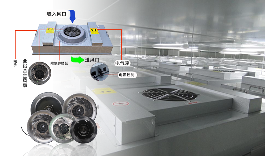 FFU风机过滤单元