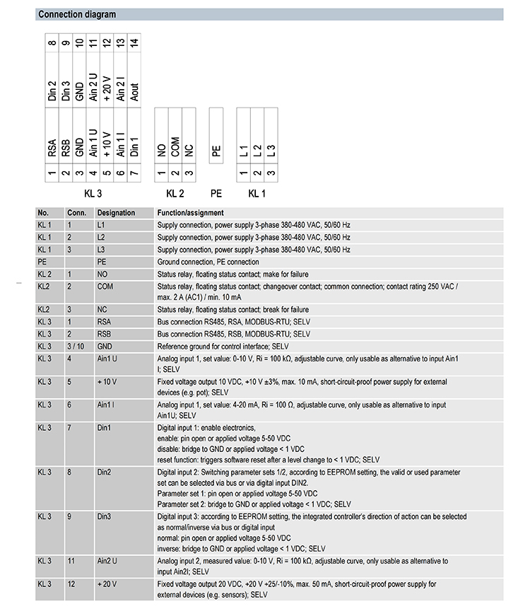 K3G310-PG58-02