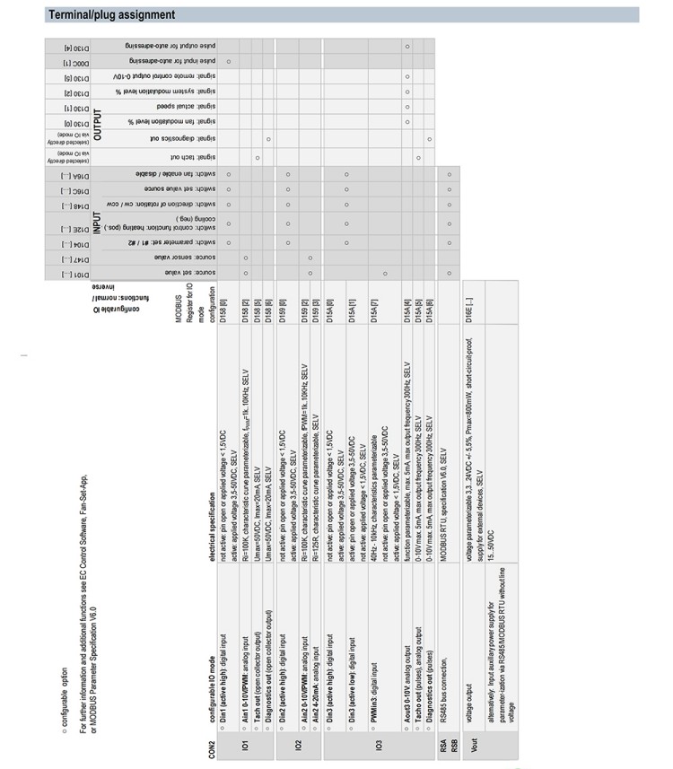 K3G560-8317080796
