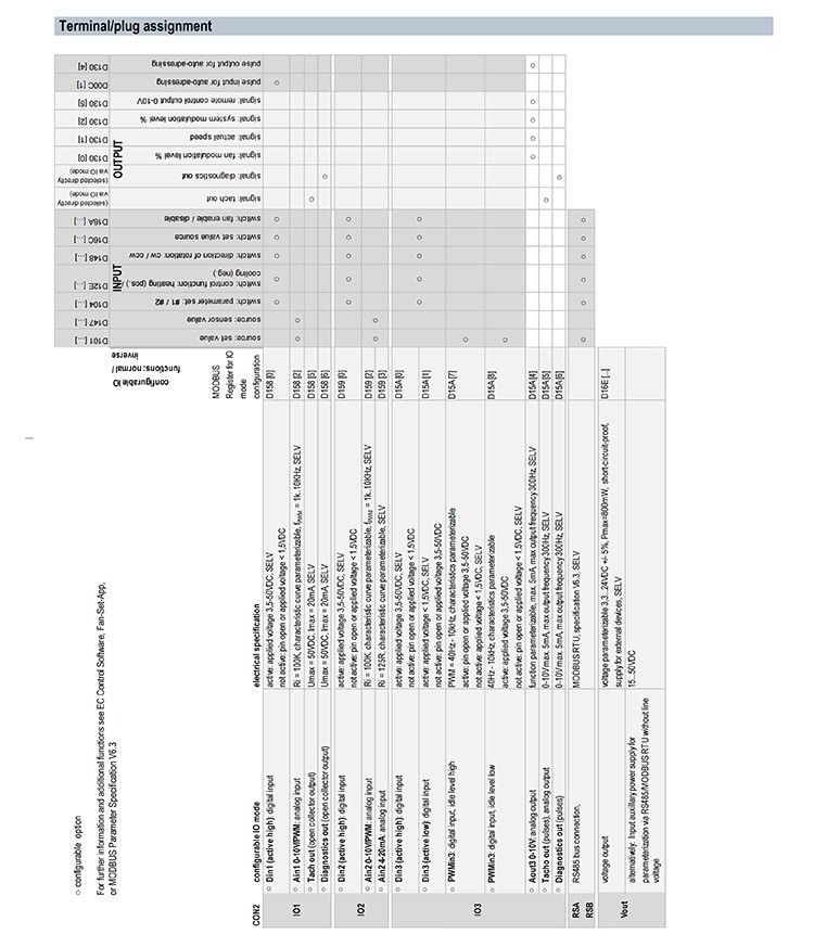 K3G355-PV70-01/F01