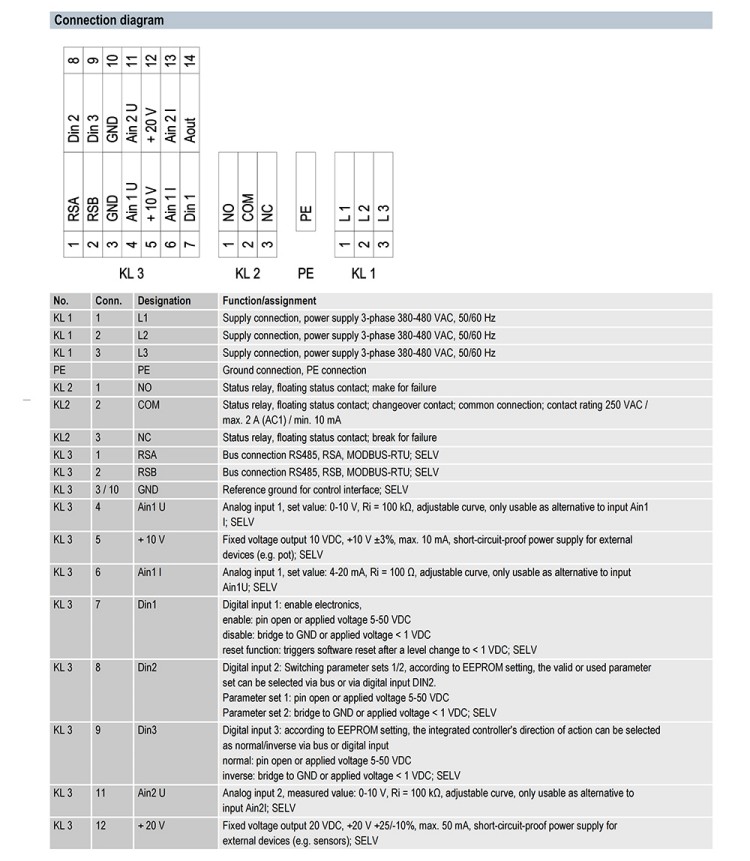 R3G500-PB33-01