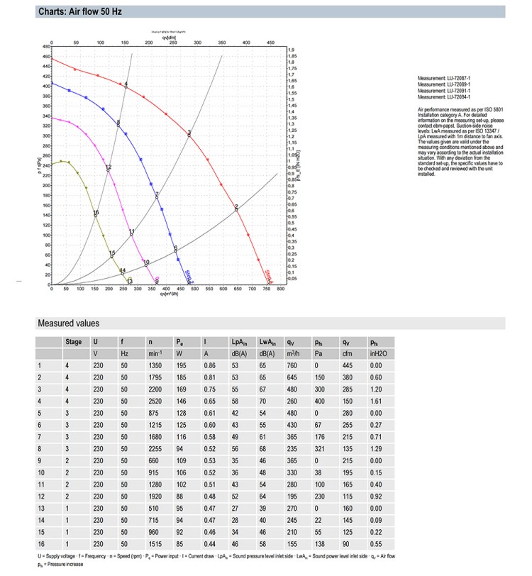 D2E146-HS97-03