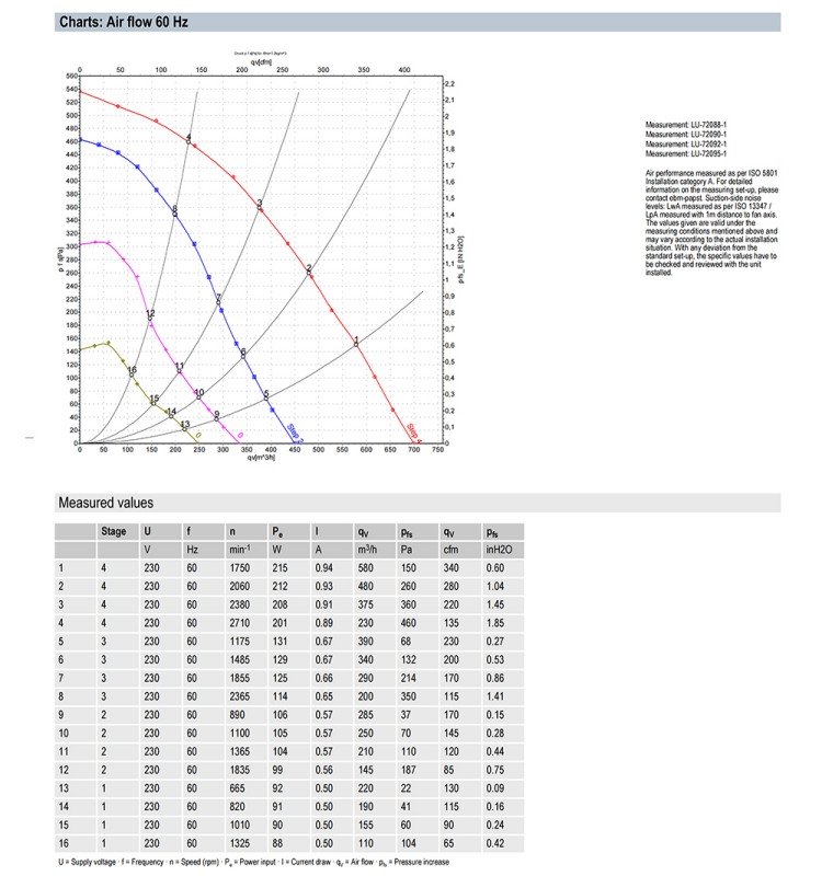 D2E146-HS97-03