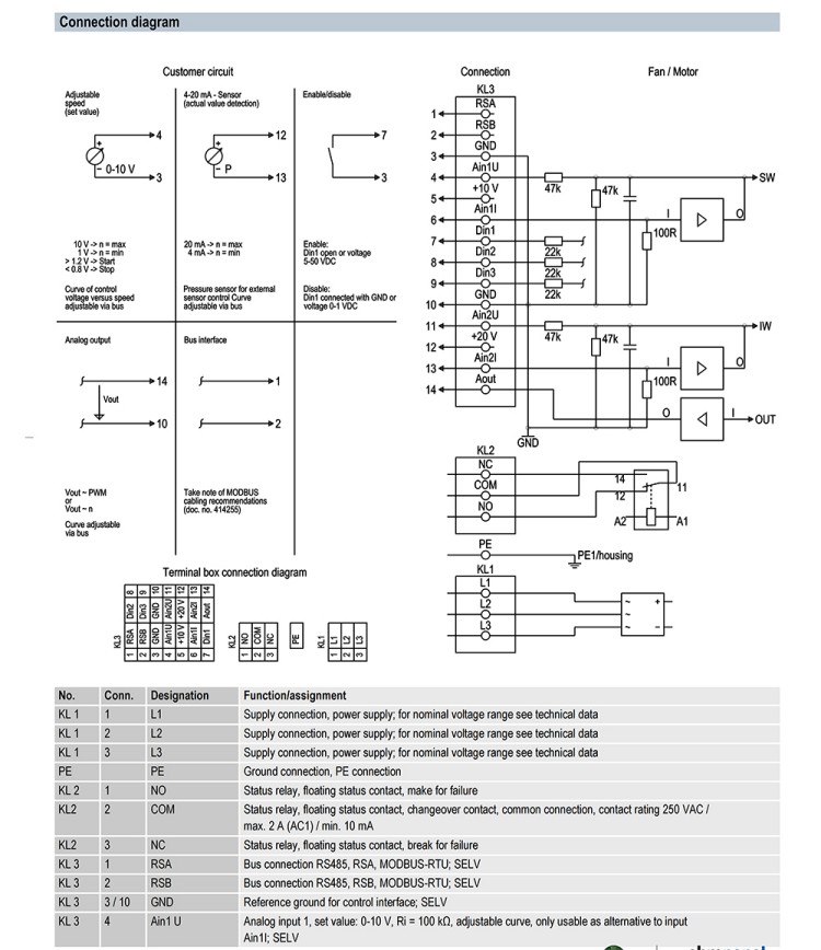 W3G710-DU21-02