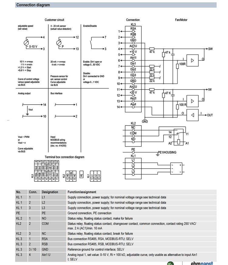 K3G630-PV04-01
