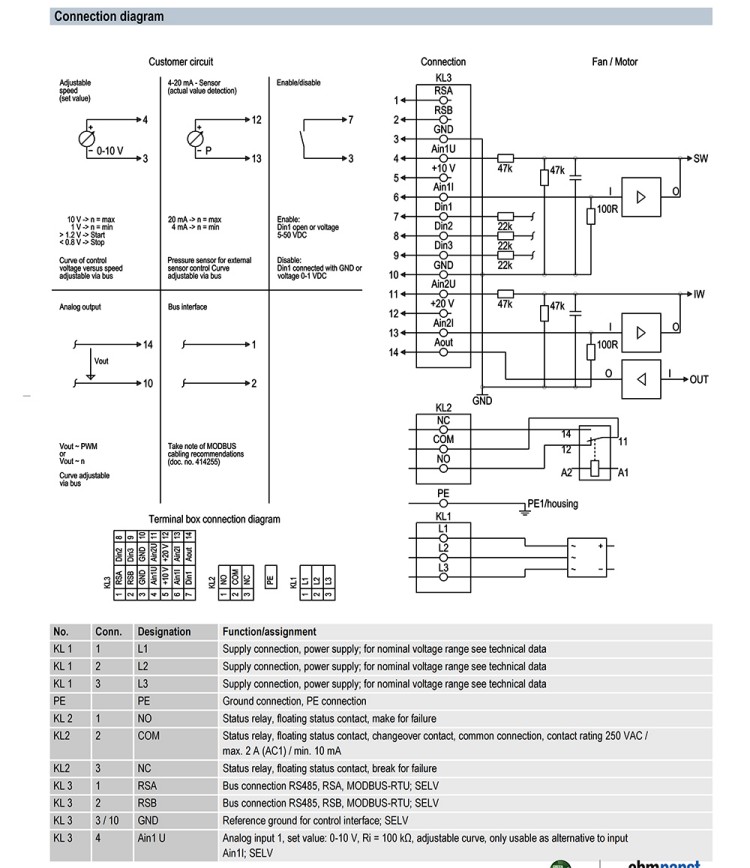 K3G450-AQ24-01