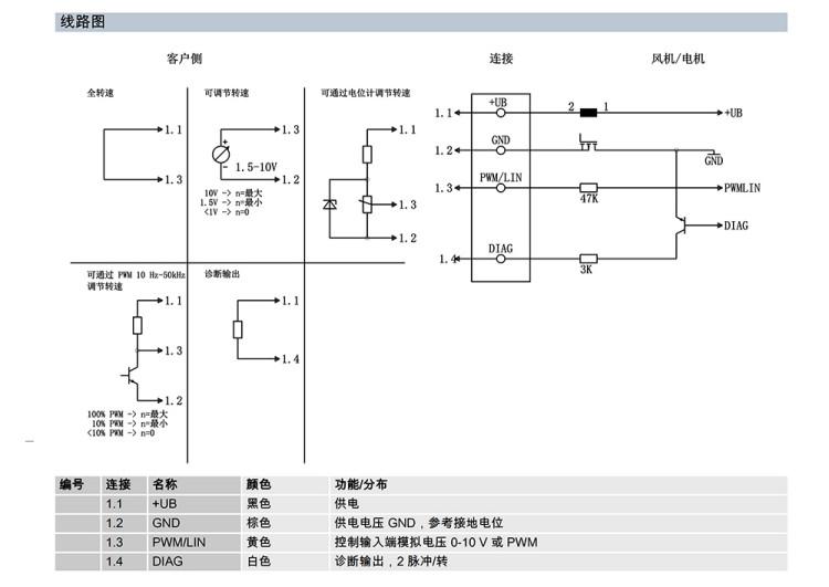 W3G300-QX26-40