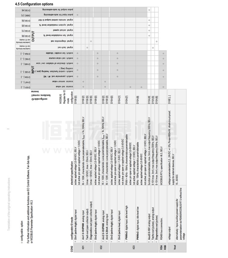 K3G400-PA27-W5