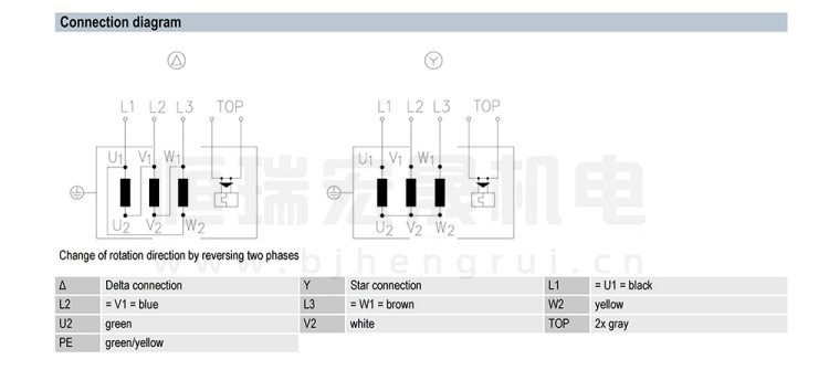 R4D630-RB19-05